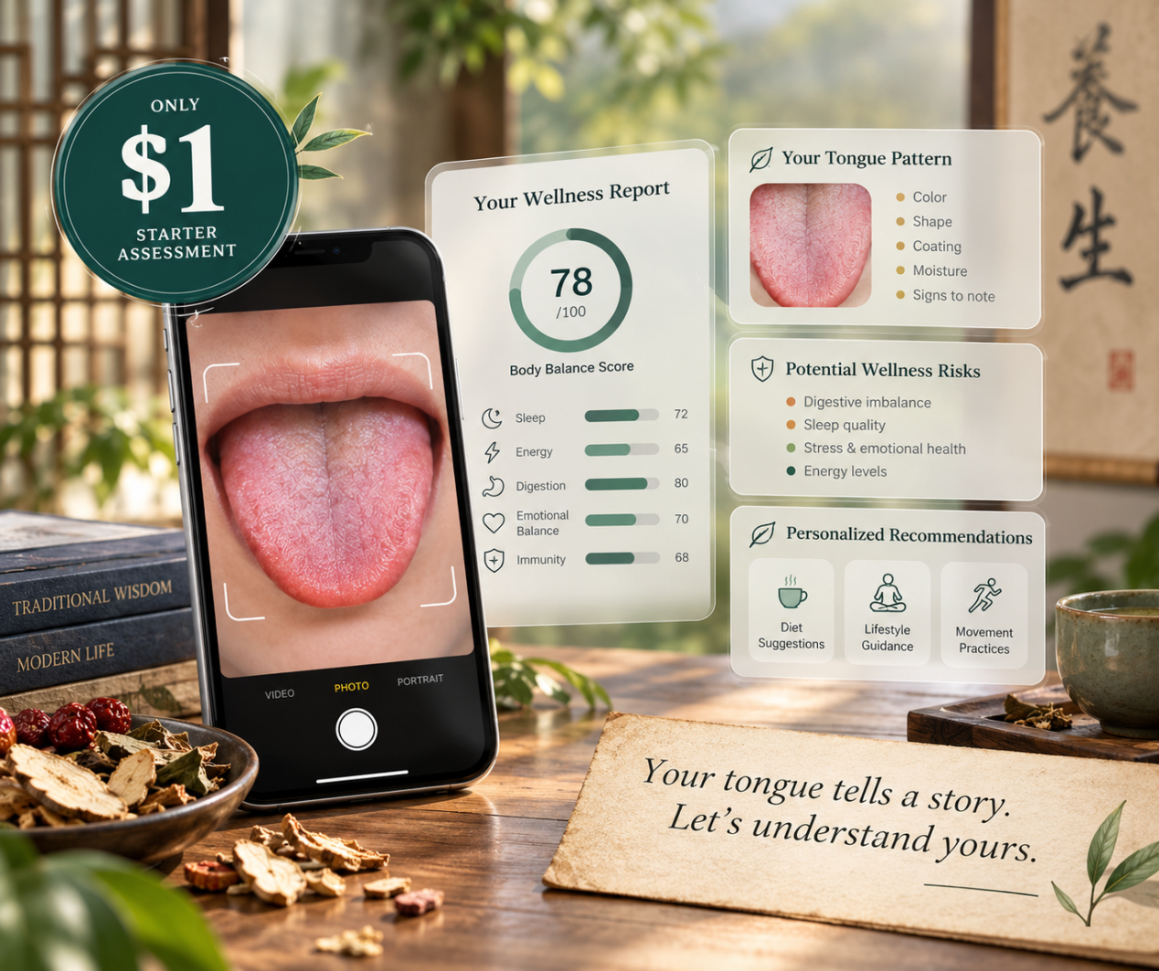 FrankTCM one dollar tongue assessment
